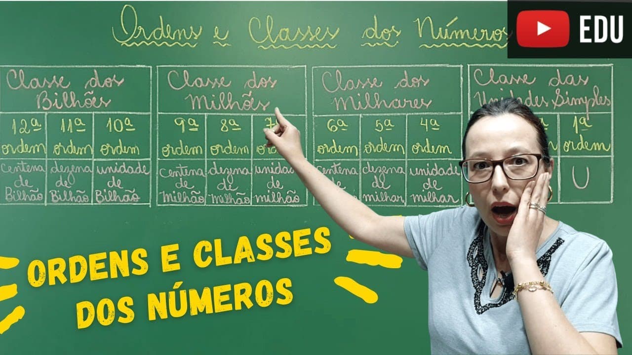 Thumbnail: Ordens e Classes dos Números - Professora Angela