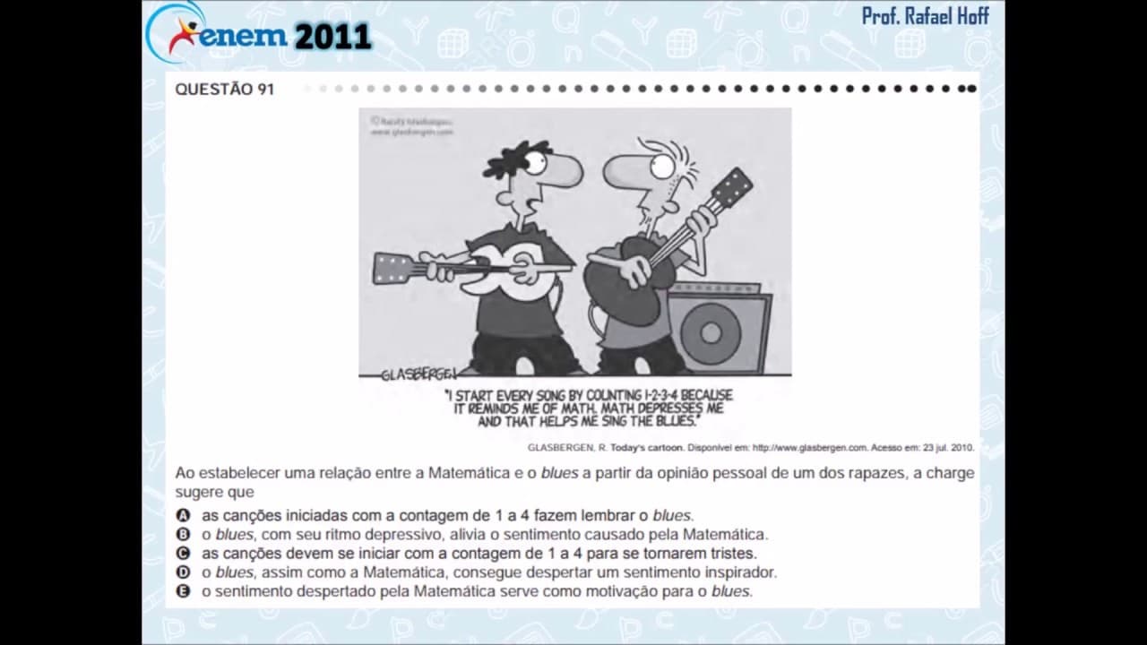 Thumbnail: Inglês Enem 2011 PPL: interpretação de charge.