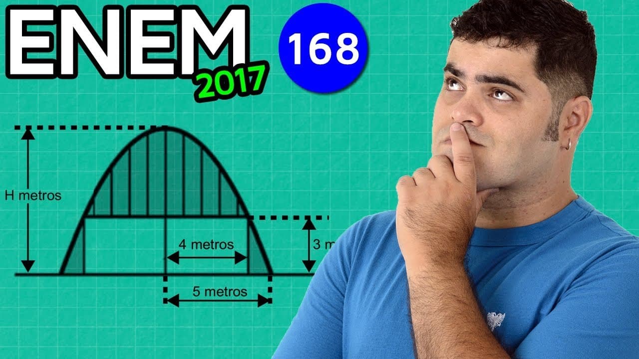 Thumbnail: 🔥 ENEM 2017 Matemática #33 👉 Vértice da Parábola e Altura da Igreja