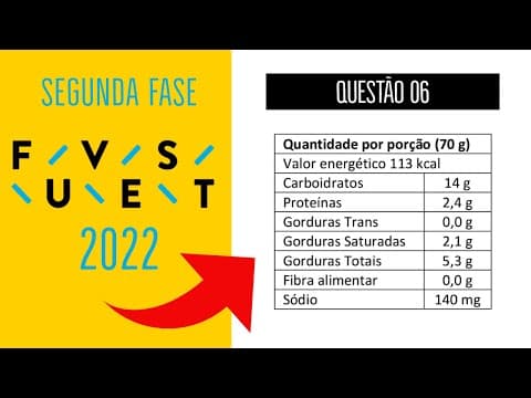 Thumbnail da aula: FUVEST 2022 | SEGUNDA FASE | QUES4TÃO 06