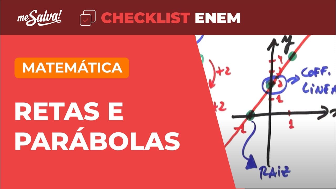 Thumbnail: Gráficos: Funções de 1º Grau - Matemática | Checklist ENEM | Me Salva!