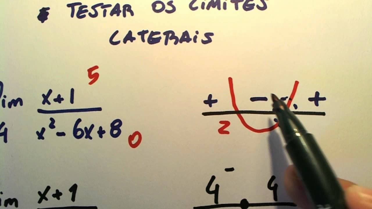 Thumbnail: Me Salva! Cálculo - Tudo sobre Limites - Limites racionais caso 3