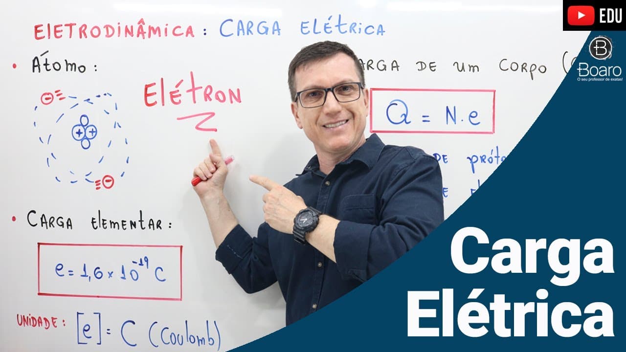 Thumbnail: CARGA ELÉTRICA | ELETRODINÂMICA | AULA 1 - Professor Boaro