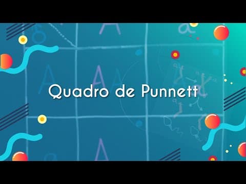 Thumbnail da aula: Quadro de Punnett - Brasil Escola