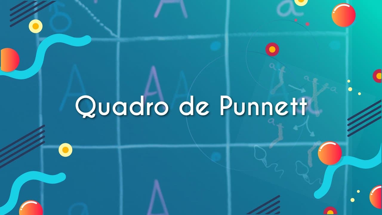 Thumbnail: Quadro de Punnett - Brasil Escola