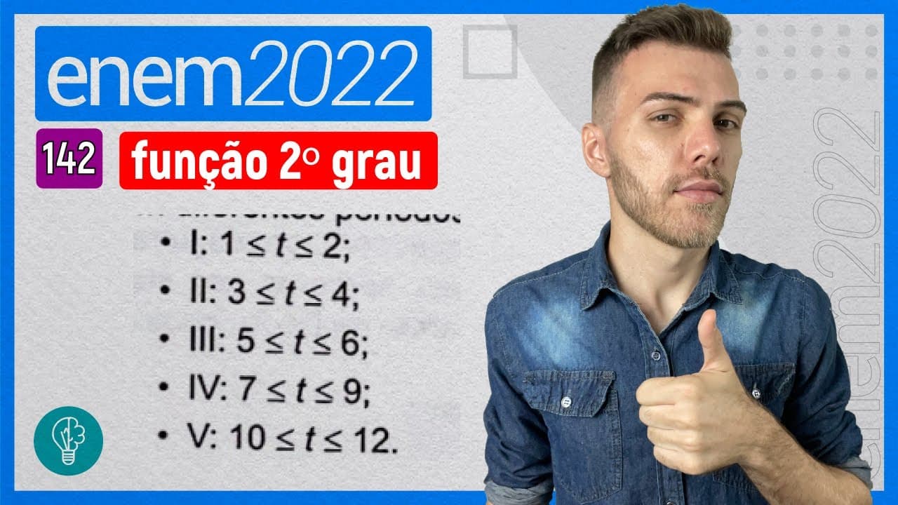 Thumbnail: ENEM 2022 - Q142 - Ao analisar os dados de uma epidemia em uma cidade, peritos... - FUNÇÃO DE 2 GRAU