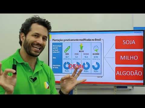 Thumbnail da aula: Geografia - Agricultura - Revolução Verde