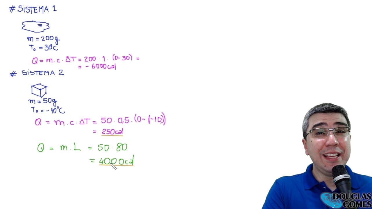 Thumbnail: Correção Fuvest 2019 Física Prova V Q21