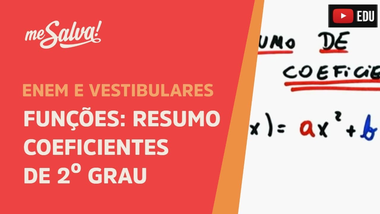 Thumbnail: Funções: Resumo dos coeficientes da função de 2º grau | Me Salva!
