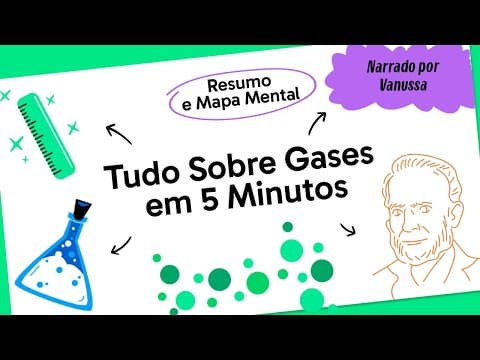 Thumbnail da aula: GASES: EXPANSÃO E COMPRESSÃO | QUER QUE DESENHE