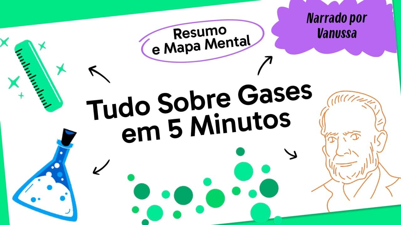 Thumbnail: GASES: EXPANSÃO E COMPRESSÃO | QUER QUE DESENHE