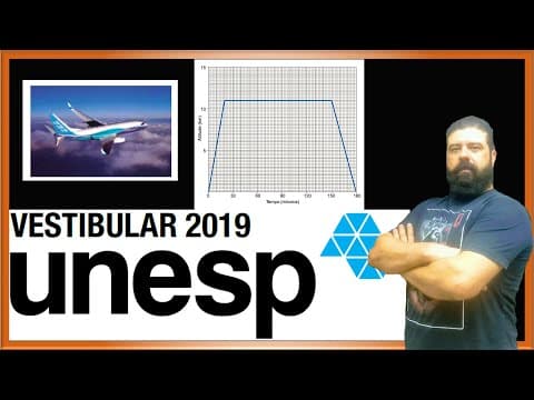 Thumbnail da aula: Unesp 2019 | 01 - Interpretação de gráfico