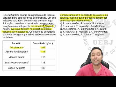 Thumbnail da aula: 🔥 O exame parasitológico de fezes é utilizado para detectar ovos de parasitos