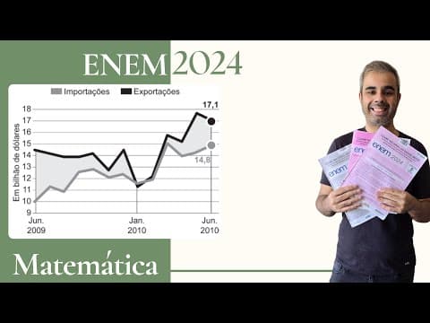 Thumbnail da aula: ENEM 2024 - O gráfico apresenta o valor total de exportações e o valor total de importações ao longo