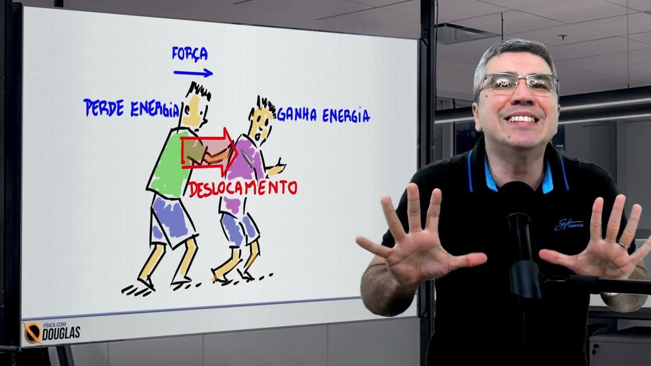 Thumbnail: AGORA VOCÊ VAI ENTENDER TERMODINÂMICA, A PRIMEIRA LEI