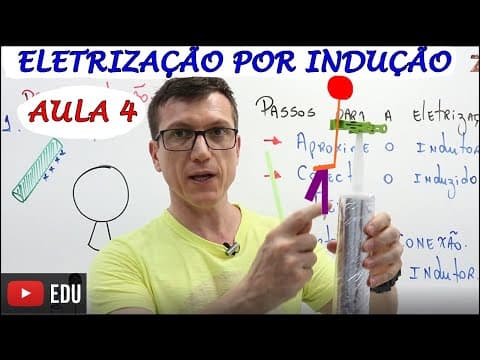 Thumbnail da aula: ELETRIZAÇÃO por INDUÇÃO - FÍSICA BÁSICA (Física do Zero) - Teoria e Exercícios   AULA 04