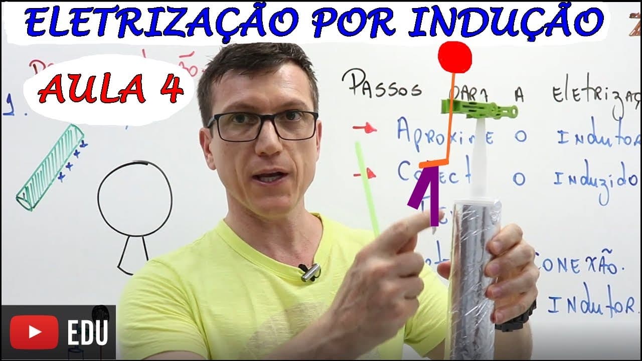 Thumbnail: ELETRIZAÇÃO por INDUÇÃO - FÍSICA BÁSICA (Física do Zero) - Teoria e Exercícios   AULA 04