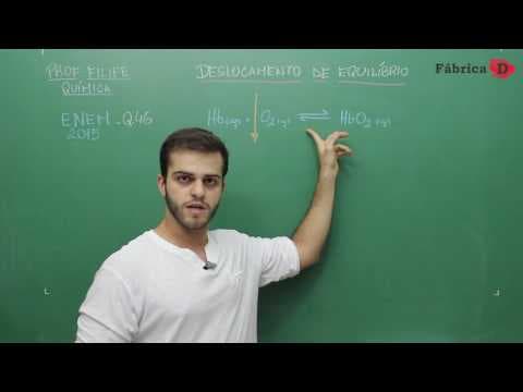 Thumbnail da aula: QUÍMICA-ENEM 2015 - RESOLUÇÃO DA QUESTÃO 46 DA PROVA AZUL-PROF.FILIPE MACHADO