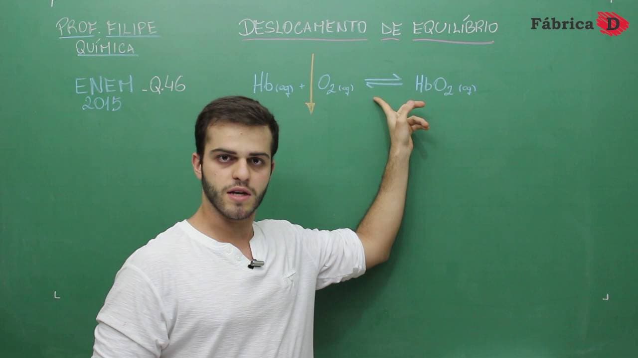 Thumbnail: QUÍMICA-ENEM 2015 - RESOLUÇÃO DA QUESTÃO 46 DA PROVA AZUL-PROF.FILIPE MACHADO