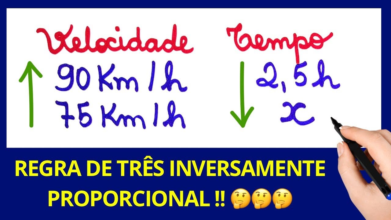 Thumbnail: 🤯TUDO EM UMA AULA !!! Matemática básica todo dia.📚🚀