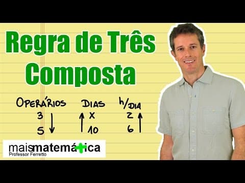 Thumbnail da aula: Questão 10: Regra de Três Composta