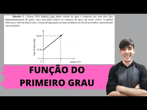 Thumbnail da aula: Questão 2 - (Enem 2020 Digital) Uma fatura mensal de água é composta por uma taxa fixa...