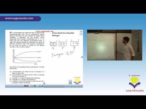 Thumbnail da aula: Correção FUVEST 2013 - Questão 06 - Química