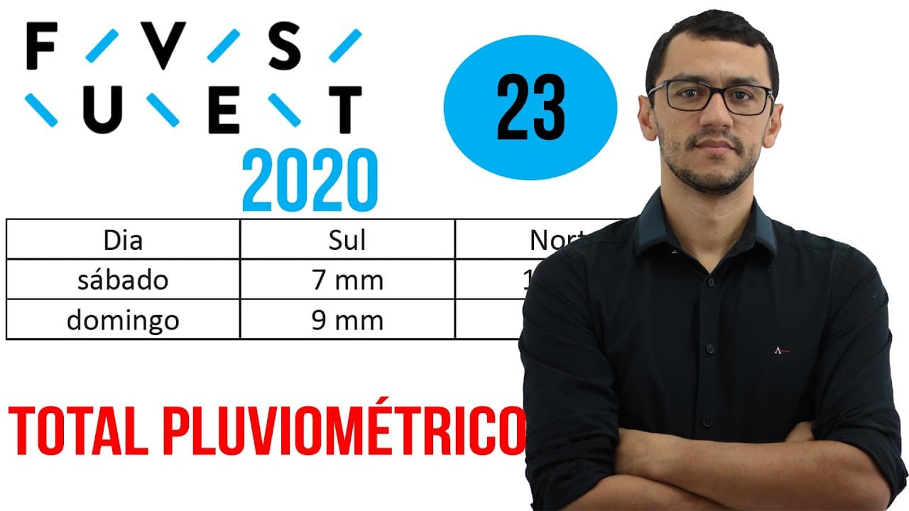 Thumbnail: FUVEST 2020 | Questão 23 | Matemática | Quantidade Pluviométrica