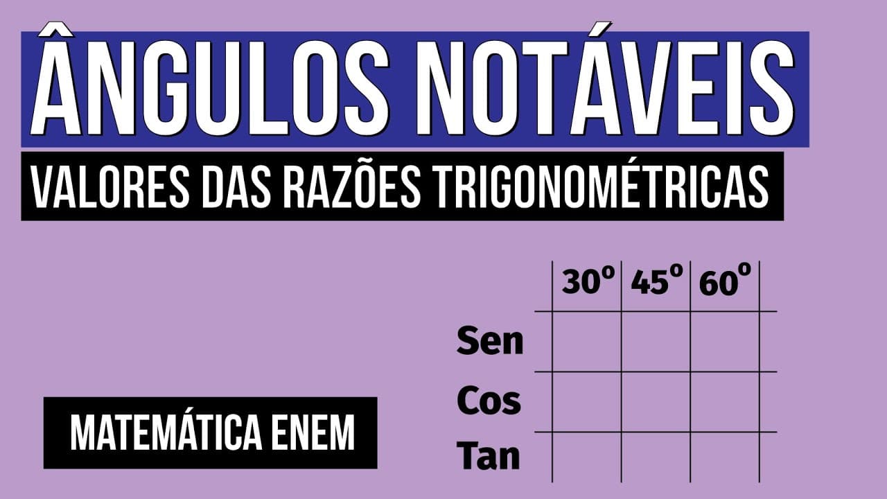 Thumbnail: ÂNGULOS NOTÁVEIS:  valores das razões trigonométricas | Matemática para o Enem | Lucas Borguezan