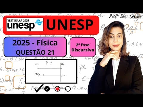 Thumbnail da aula: 🟣 FÍSICA / UNESP 2025 / QUESTÃO 21 / 2ª  FASE / Em uma impressora para computadores, gotas de  ....