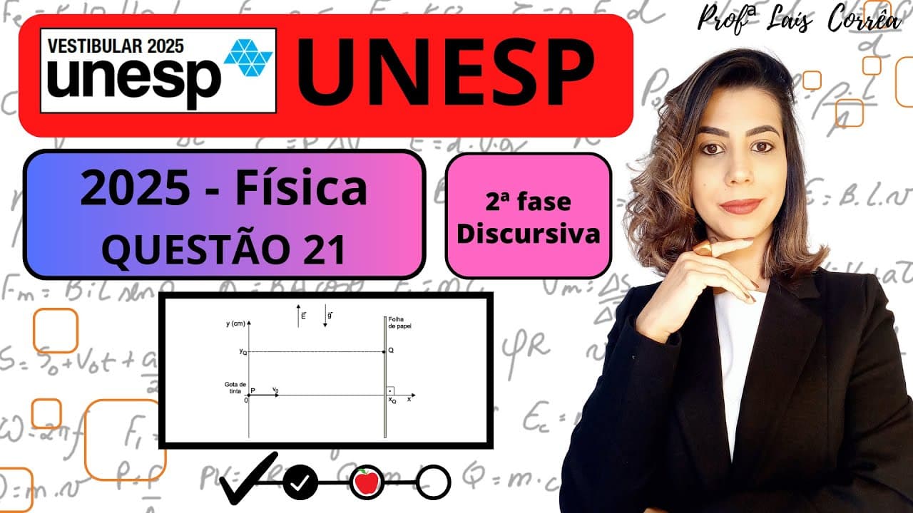 Thumbnail: đŁ FĂSICA / UNESP 2025 / QUESTĂO 21 / 2ÂȘ FASE / Em uma impressora para computadores, gotas de ....
