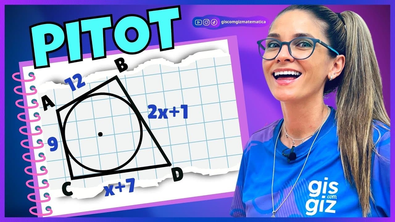 Thumbnail: TEOREMA DE PITOT | PITOT |