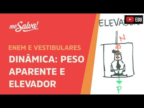 Thumbnail da aula: Peso aparente e elevador - Dinâmica | ENEM e Vestibulares | Me Salva!