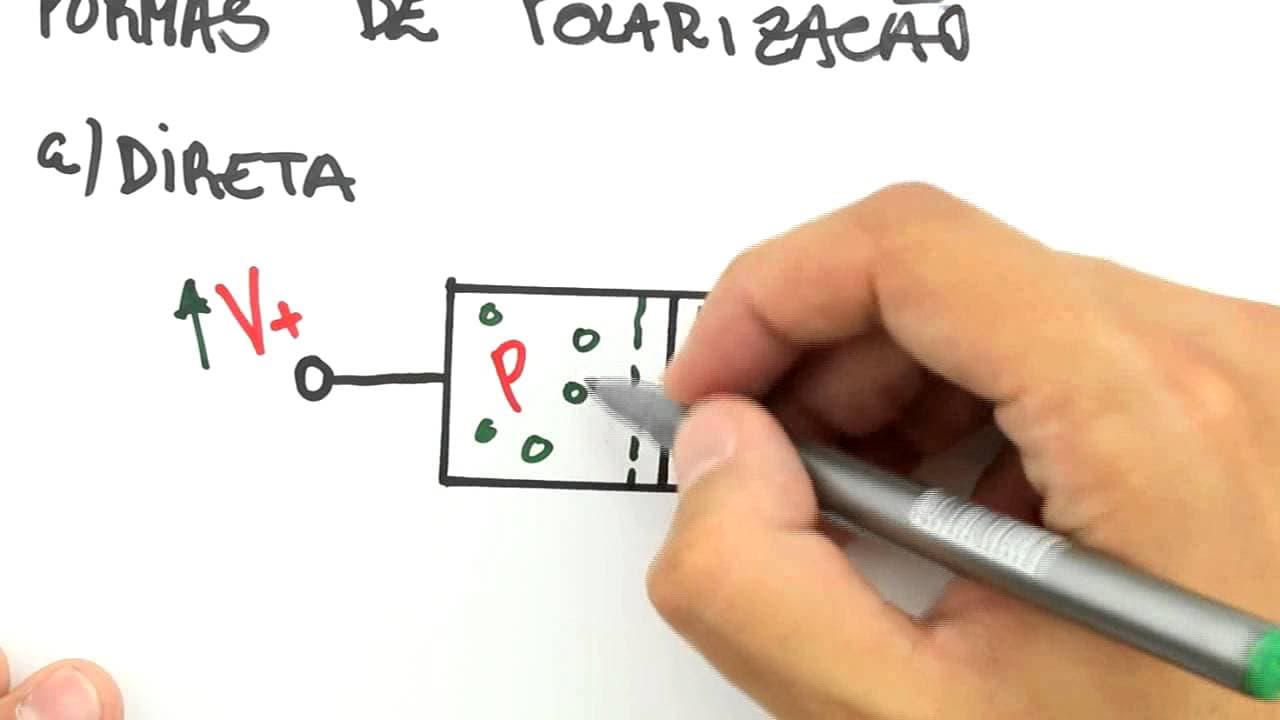 Thumbnail: Me Salva! DIO02 - O Diodo - Introdução