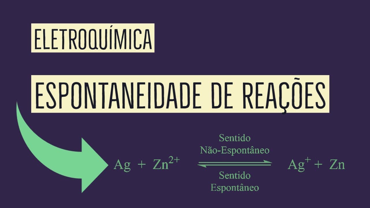 Thumbnail: Espontaneidade de Reação | Eletroquímica | Aula 13