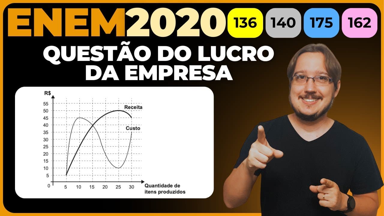 Thumbnail: ENEM 2020 || Análise de Gráfico || Um administrador resolve estudar o lucro de sua empresa e, para