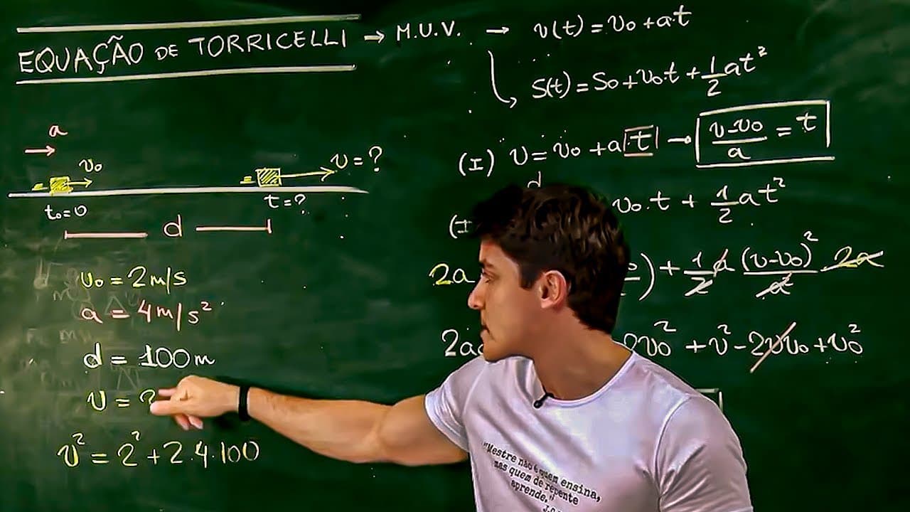 Thumbnail: De onde vem a Equação de Torricelli? (Demonstração da Fórmula de Torricelli)