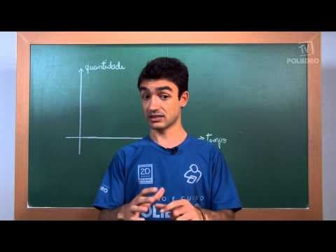 Thumbnail da aula: Videoaulas Poliedro | Enem | Para que servem as funções?