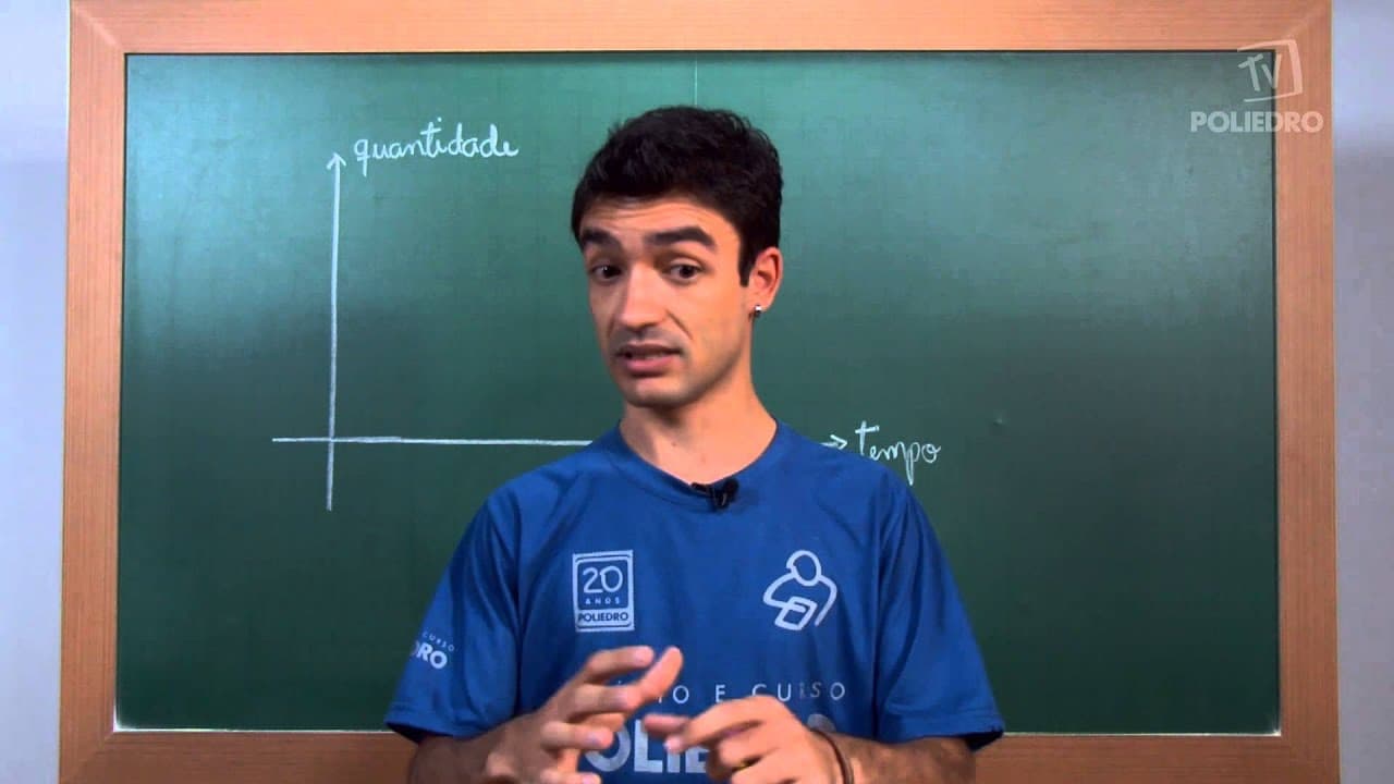 Thumbnail: Videoaulas Poliedro | Enem | Para que servem as funções?