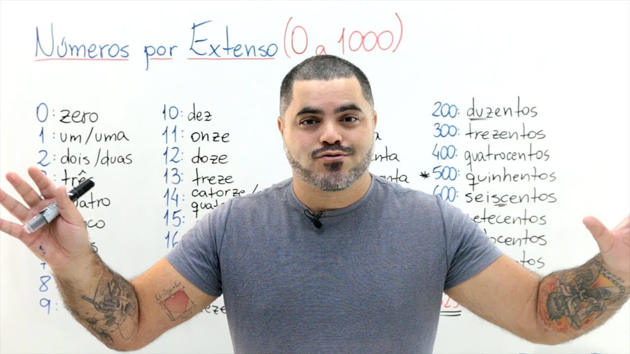 Thumbnail: 🔵 Como Escrever Números por Extenso de 0 a 1000? Numerais Cardinais | Curso Pré-Matemática | Aula 2