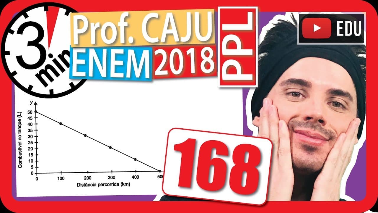 Thumbnail: 🏃ENEM 2018 PPL 👉 RAPIDINHA Questão 168 - Geometria Analítica