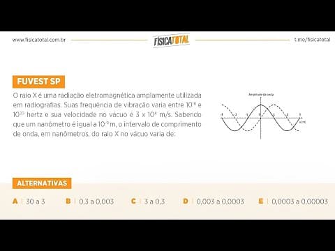 Thumbnail da aula: Lista 01 EXEMPLO 14 Radiação Eletromagnética | Raios X