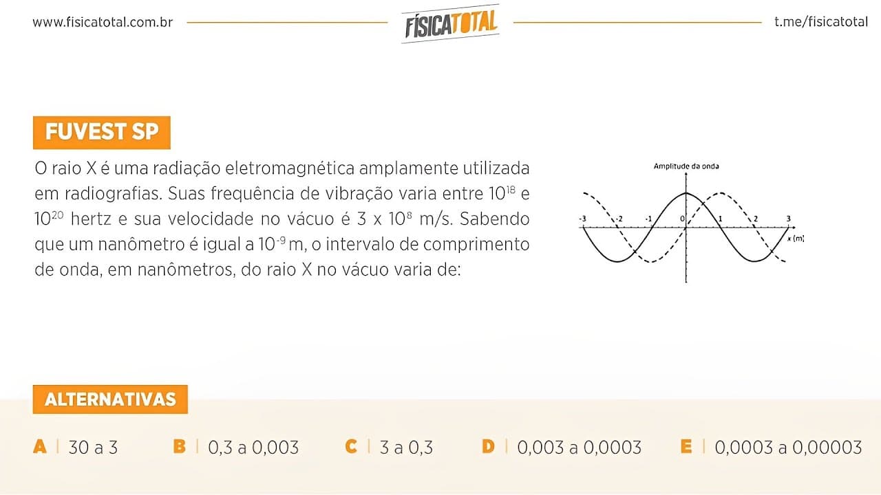 Thumbnail: Lista 01 EXEMPLO 14 Radiação Eletromagnética | Raios X
