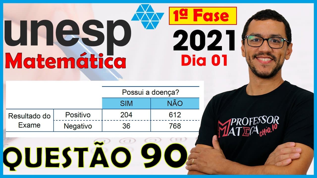 Thumbnail: UNESP 2021 | Questão 90 | Resolução Matemática  dia 1 | Probabilidade Teste Positivo e Negativo
