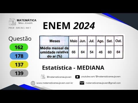 Thumbnail da aula: ENEM 2024 | Questão 162 | Estatística | A umidade relativa do ar é um dos indicadores utilizados na