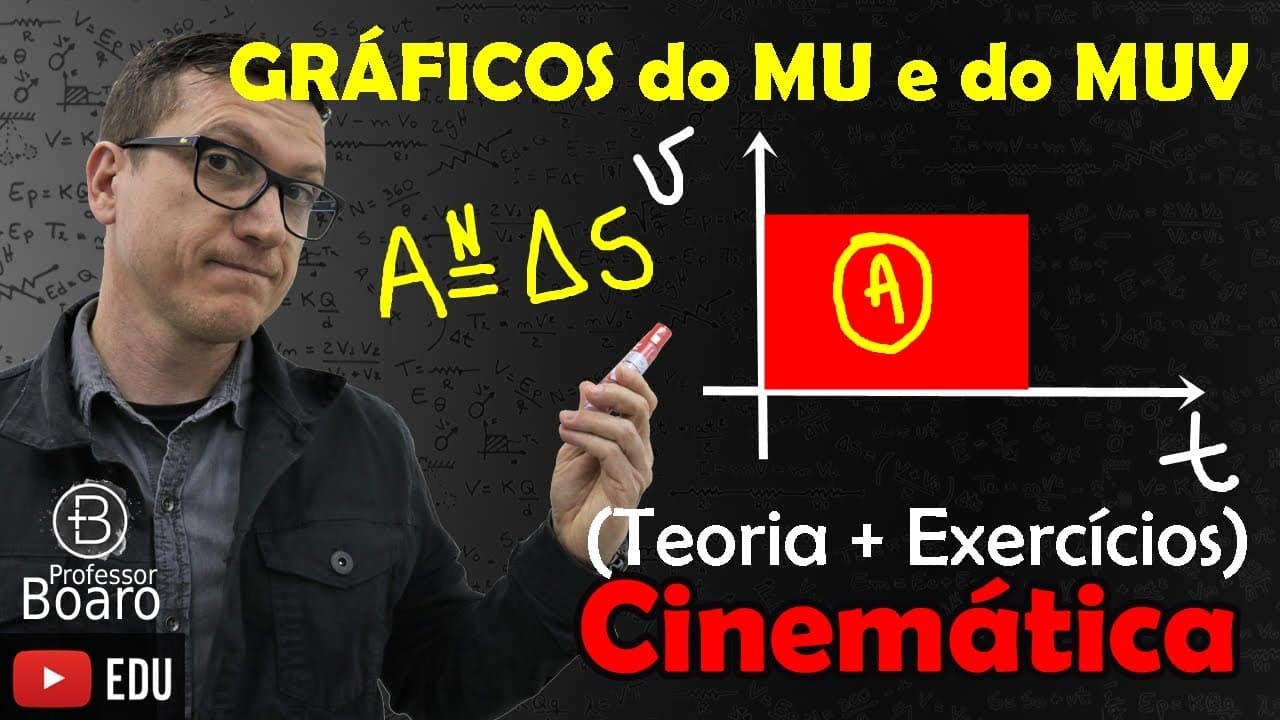 Thumbnail: GRÁFICOS do MOVIMENTO UNIFORME e do MUV -  CINEMÁTICA -  (TEORIA + EXERCÍCIOS)