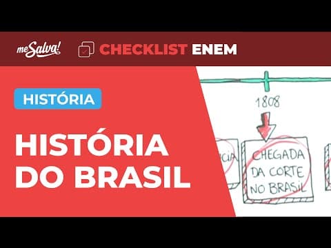 Thumbnail da aula: Brasil Colônia: A Independência - História | Checklist ENEM | Me Salva!
