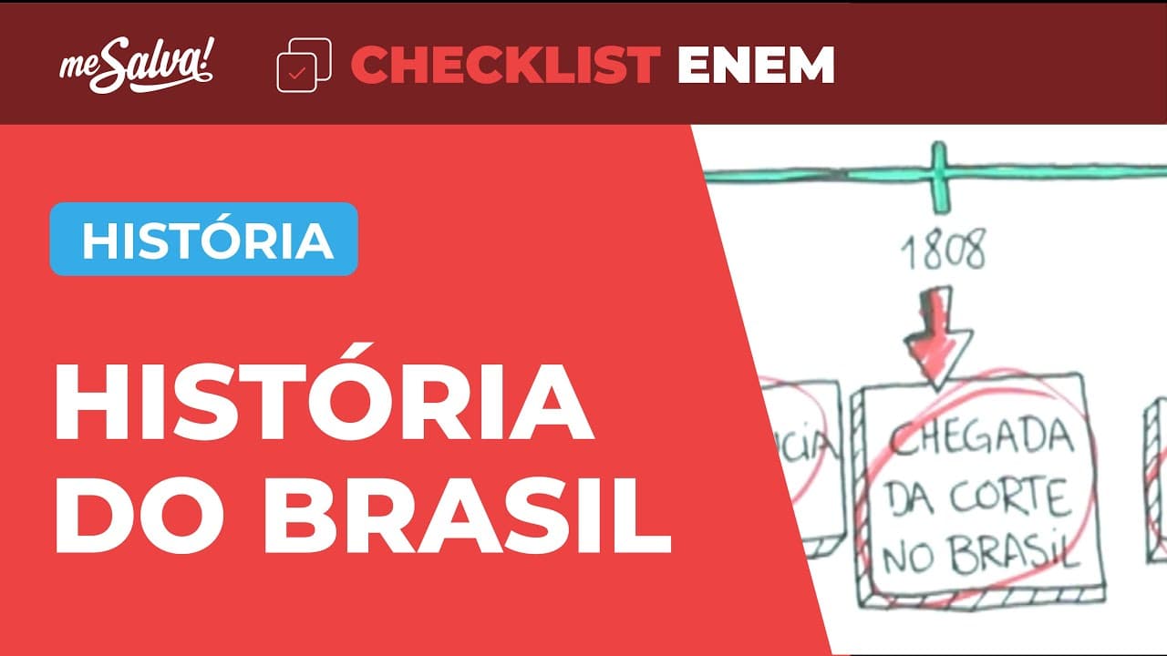 Thumbnail: Brasil Colônia: A Independência - História | Checklist ENEM | Me Salva!