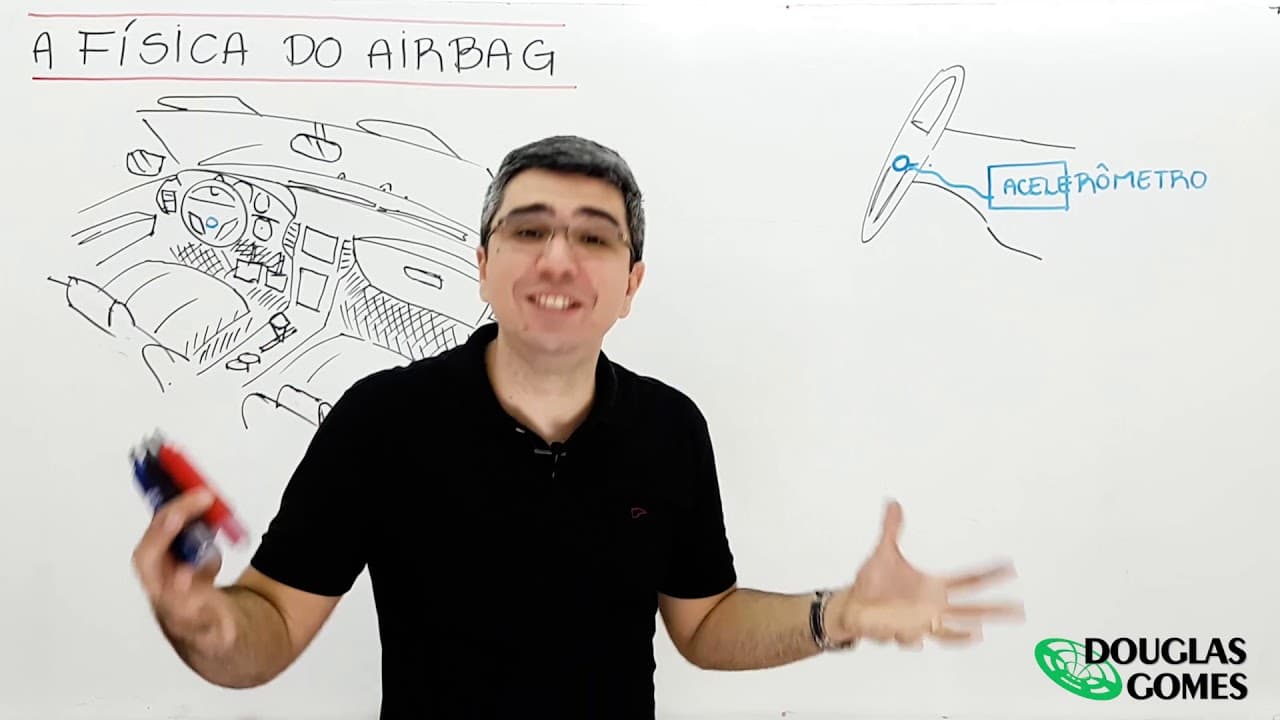 Thumbnail: Como funciona o Airbag?