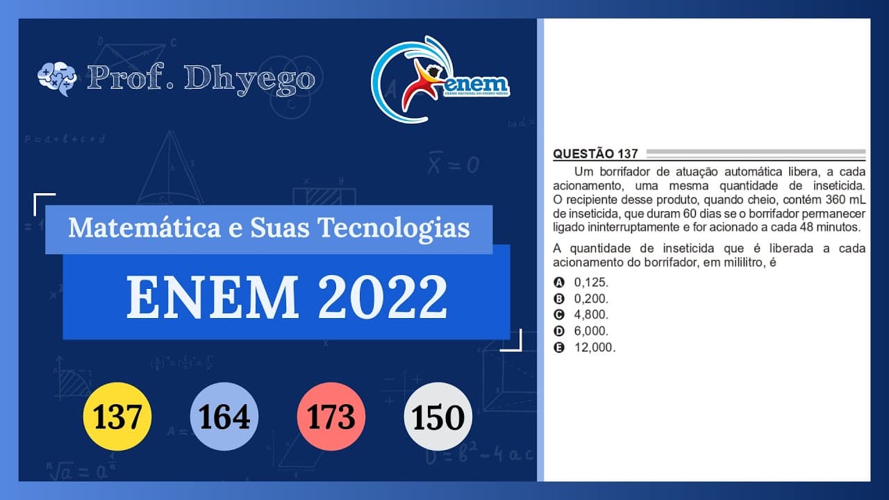 Thumbnail: Um borrifador de atuação automática libera, a cada acionamento, uma mesma quantidade de inseticida.